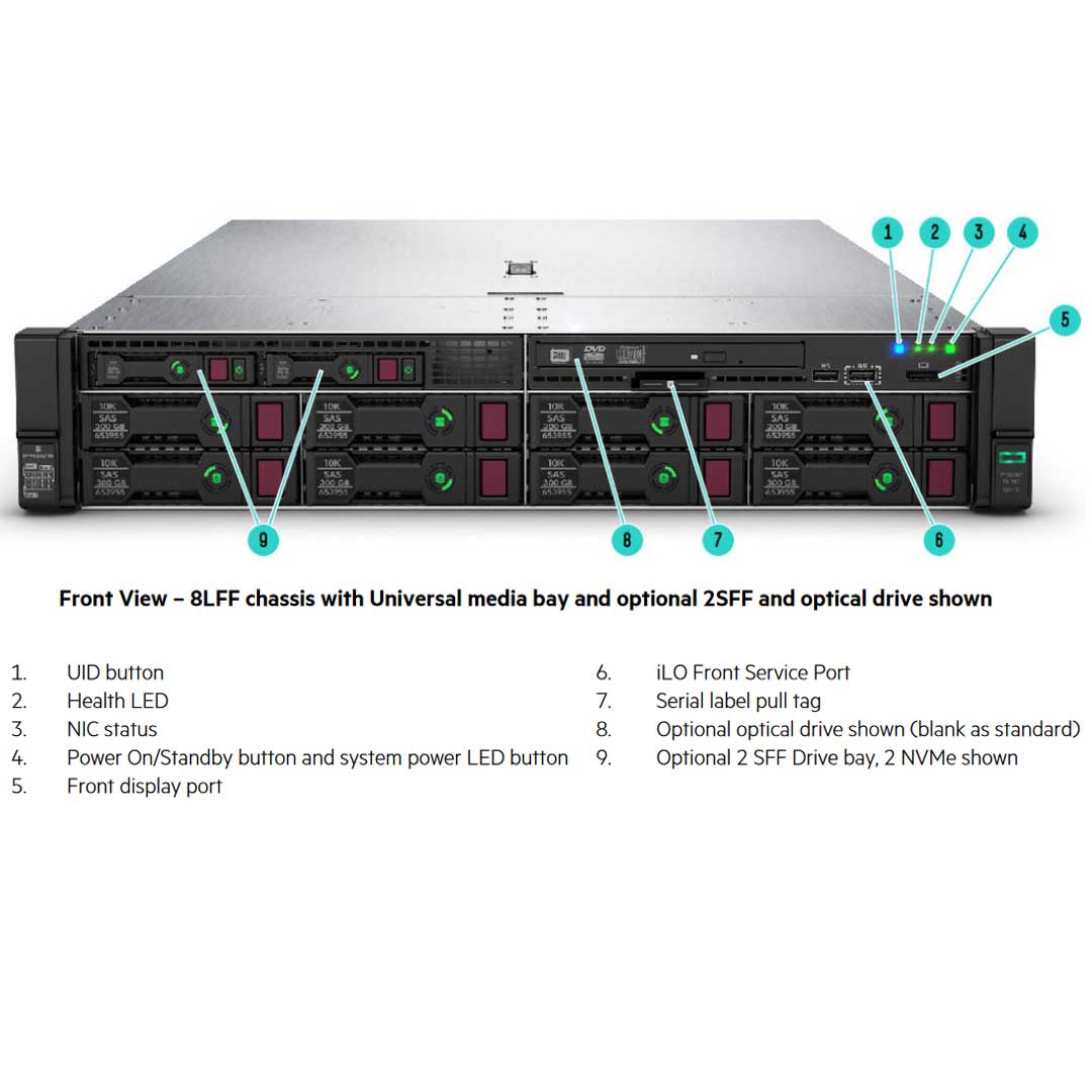 HPE ProLiant DL380 Gen10 4208 2.1GHz 8-Core 1P 16GB-R P408i-a 8SFF 500W PS Server | P02462-B21