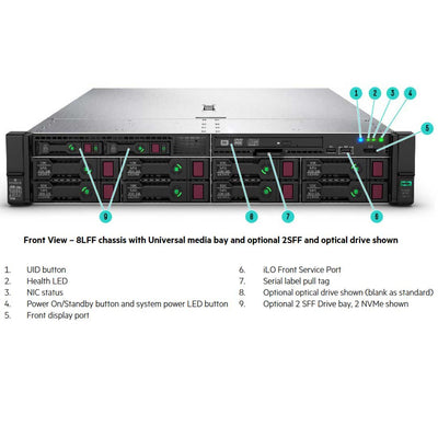 HPE ProLiant DL380 Gen10 4114 2.2GHz 10-Core 1P 32GB-R P408i-a 8SFF 800W PS Performance Server | P06421-B21