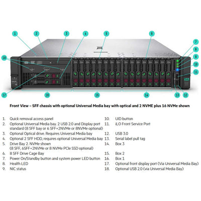 HPE ProLiant DL380 Gen10 6126 2.6GHz 12-Core 1P 32GB-R P408i-a 8SFF 2x500W PS Server | 875763-S01