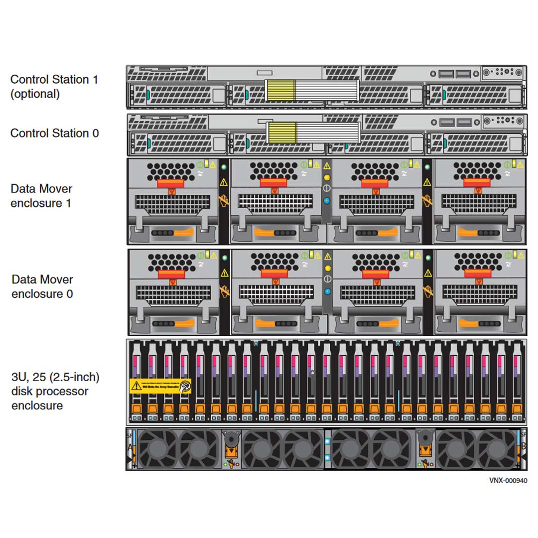 EMC VNX5600 Disk Processor Enclosure (DPE)