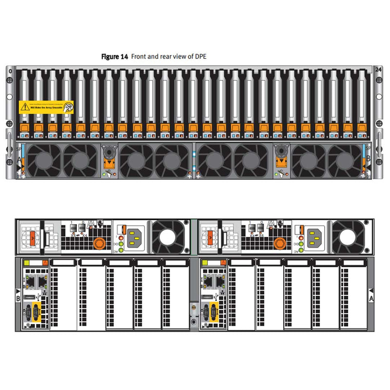 EMC VNX8000 Disk Processor Enclosure (DPE) ECS