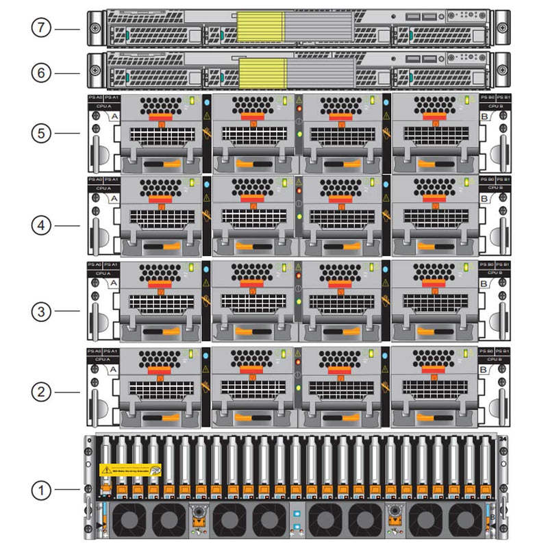 EMC VNX8000 Disk Processor Enclosure (DPE) ECS