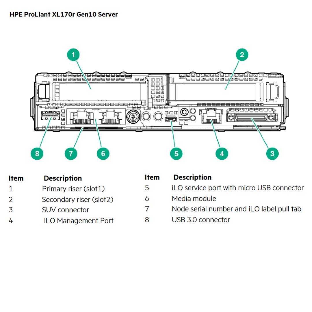HPE ProLiant XL170r Gen10 1U Node Server Chassis | 867055-B21