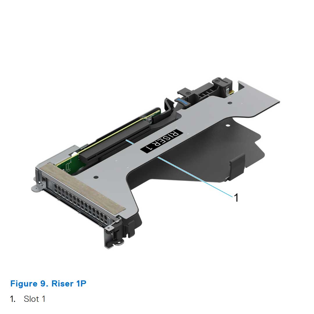Dell PowerEdge R660 Riser Config 3. 2 x 16 FH (Gen5)