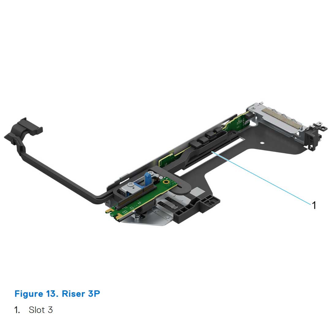 Dell PowerEdge R660 Riser Config 2. 3 x LP (2x LP Gen5 + 1x LP Gen4)