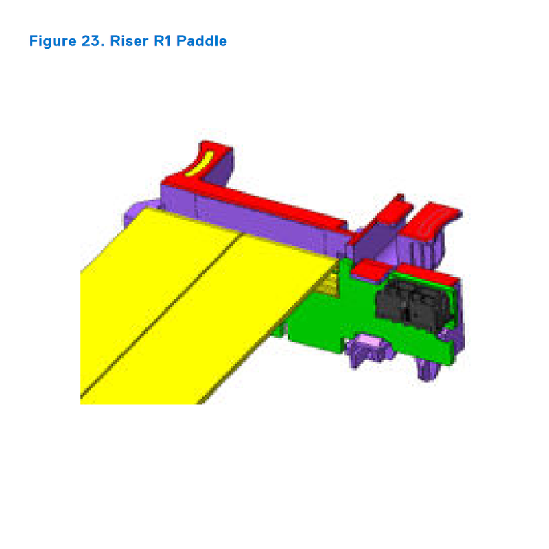 Dell R7625 Riser Config 13 R1-E3 Paddle card + R2A + R3B + R4-SCMX4 ...