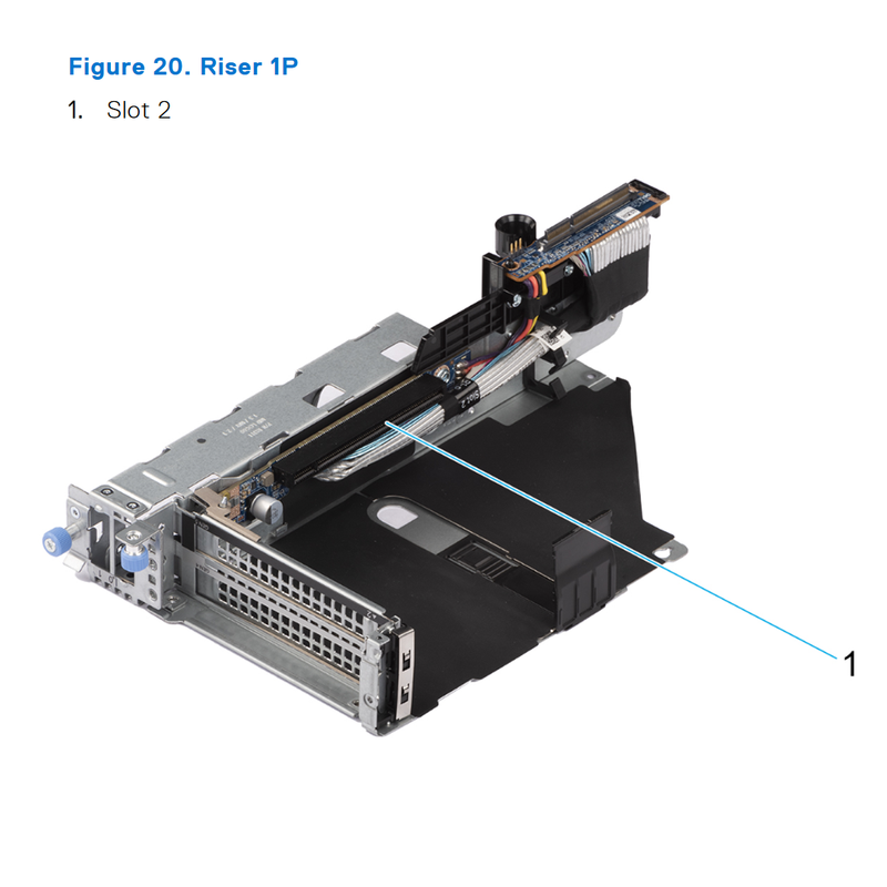 R760 Riser Config 4-1. 2x16LP + 3x8FH +1x16 FH (Gen5) +1x16 Gen5 SNAPI ...