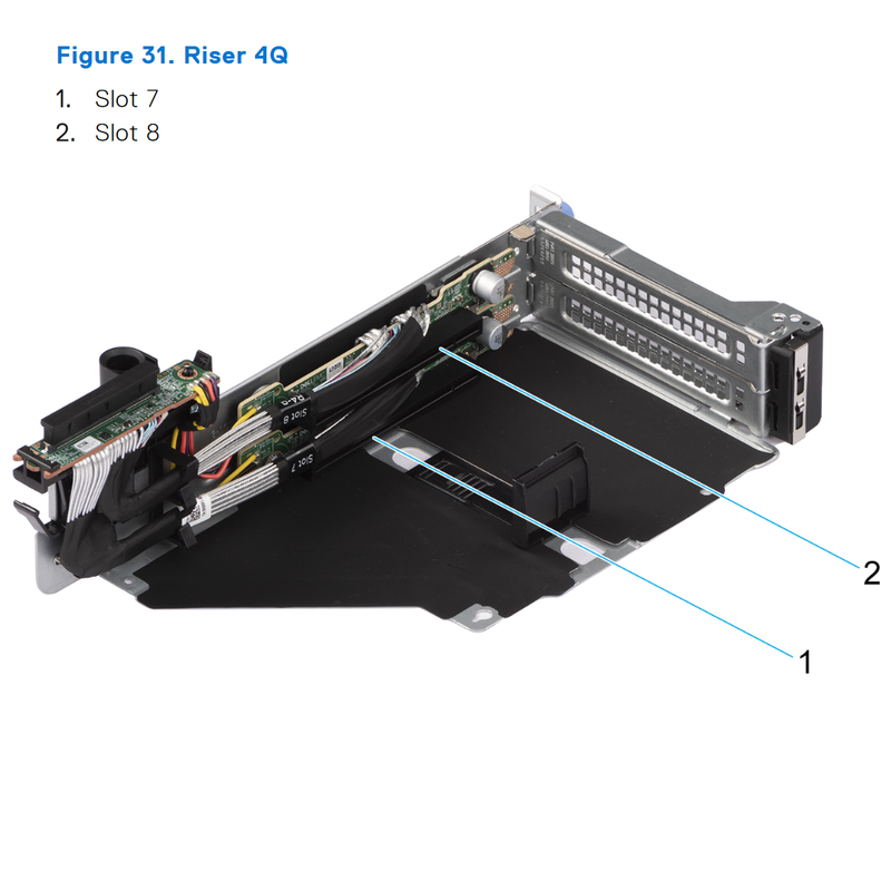 Dell Poweredge (G16) Riser 4Q 2x8 PCI-e 5.0 (R4Q) | 26H63 - ECS
