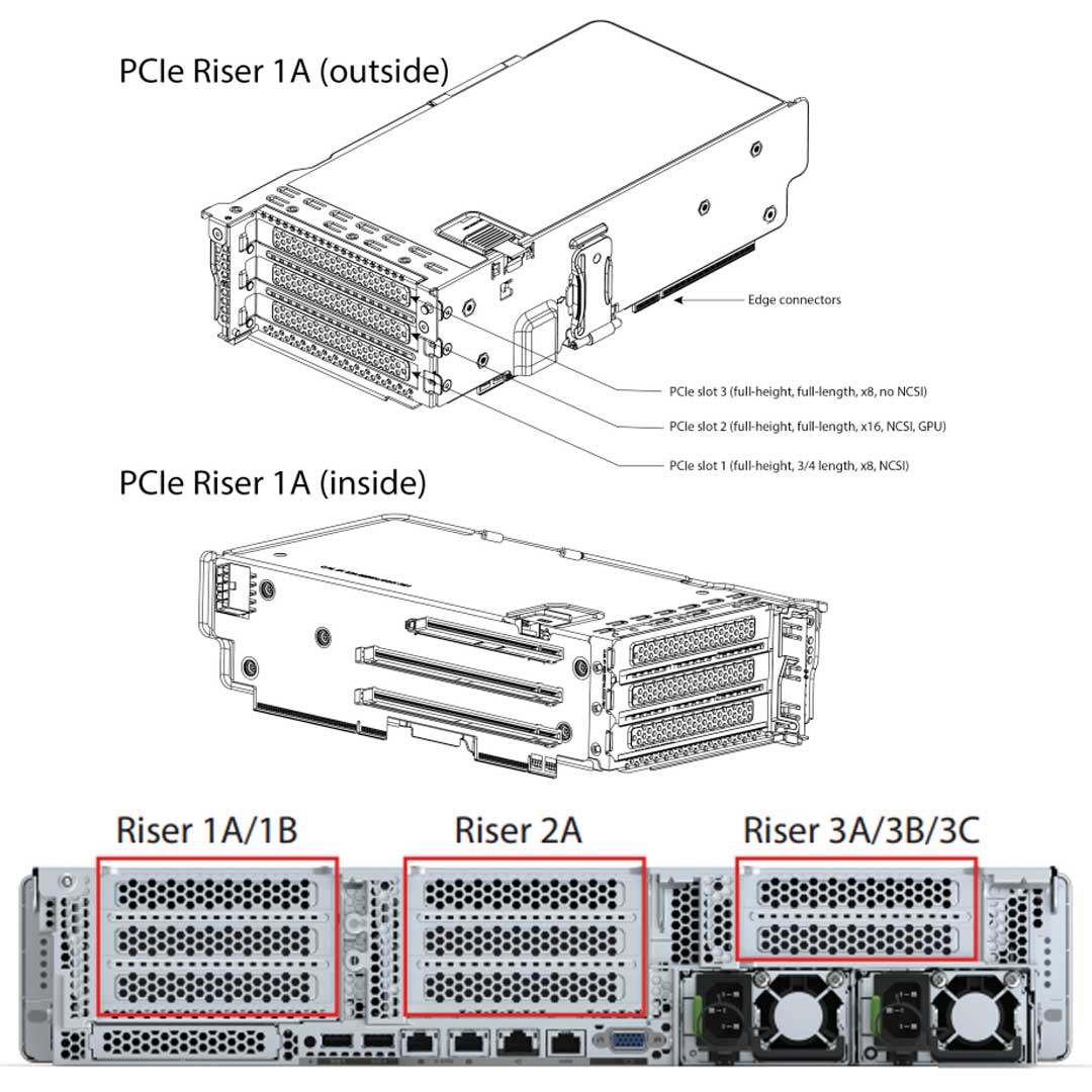 Cisco C240 M6 PCIe Riser 1A | UCSC-RIS1A-240M6