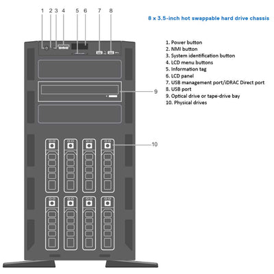 Dell PowerEdge T430 Tower Server (8 x 3.5”) Pre-Configured