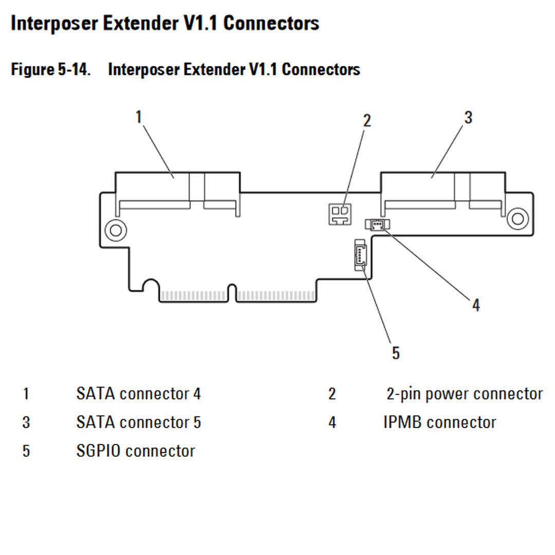 Dell Interposer Extender V1.1 Connector