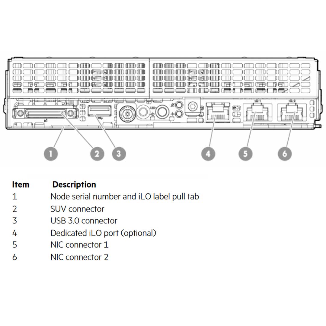 HPE ProLiant XL170r Gen9 1U Node Server Tray Chassis | 798155-B21