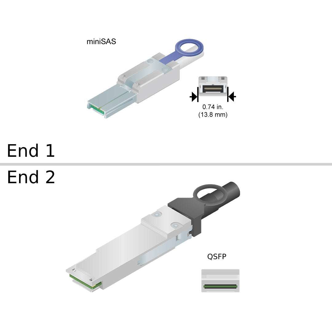 NetApp X66020A-R6 - 1m Data Cable with Plug MiniSAS HD/QSFP | Storage, MiniSAS HD/QSFP, 12Gb,