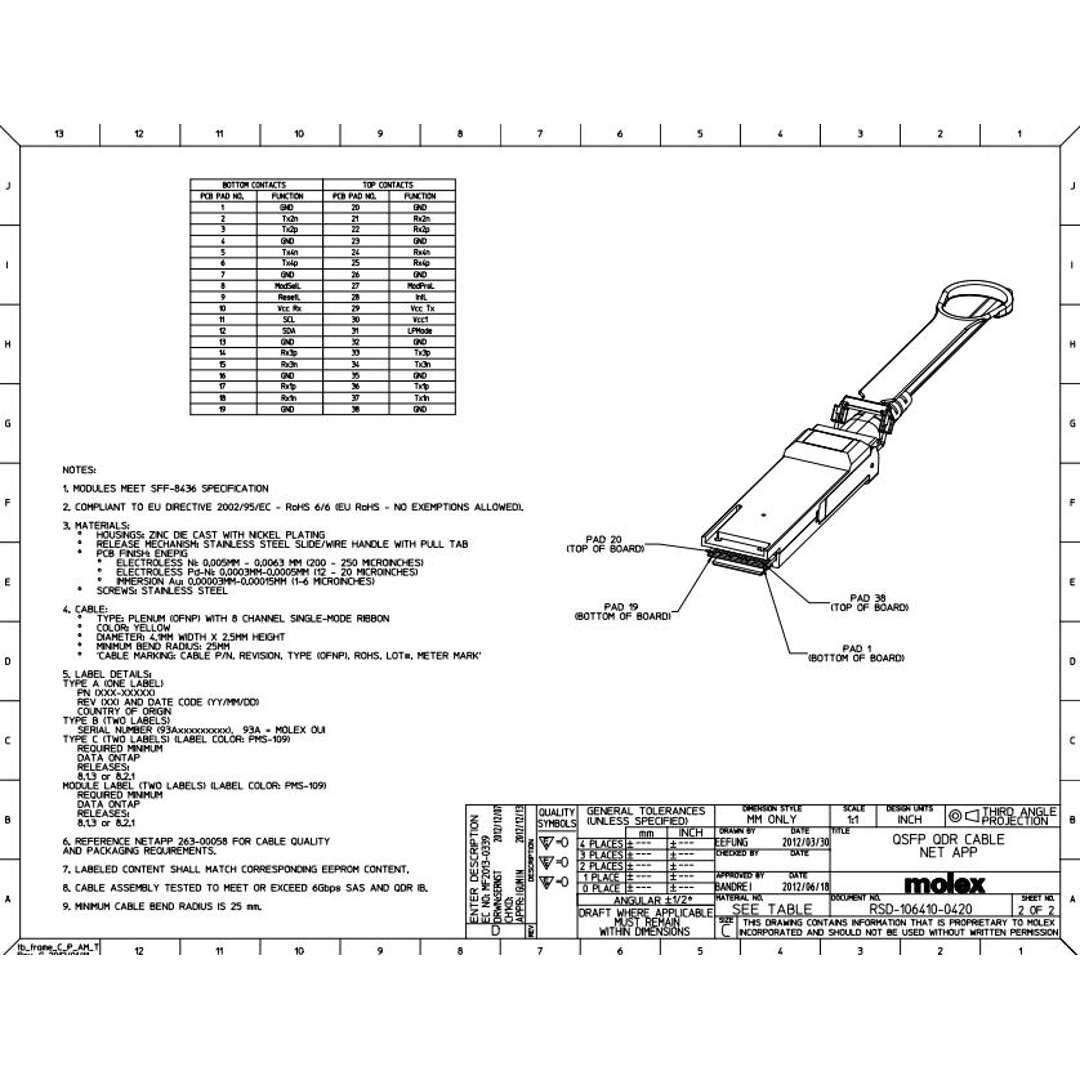 NetApp X66001A-R6 - 2m Data Cable with Plug QSFP/QSFP | SAS-OM4, Cntlr-Shelf/Shelf-Shelf, QSFP,