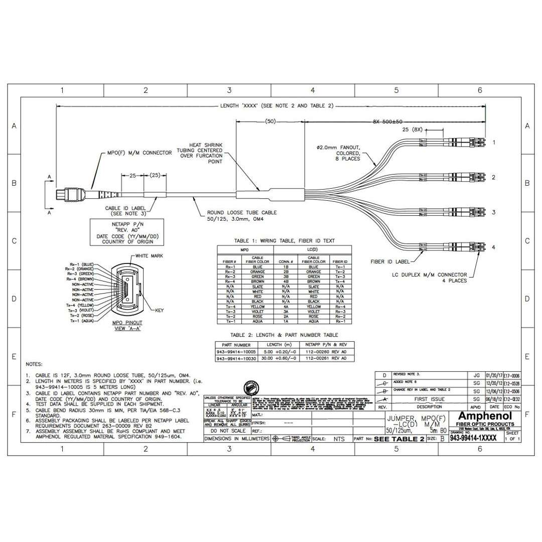 NetApp X66008A-R6 - 5m Data Cable with Plug QSFP/4xLC | Cntlr/Shelf-PatchP, OM4, QSFP-LC,