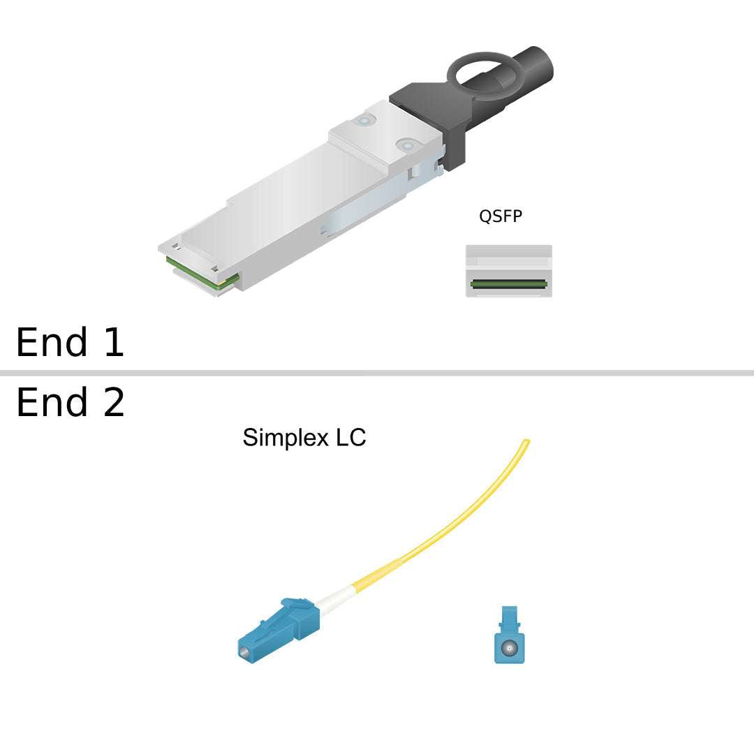 NetApp X66014A-R6 - 5m Data Cable with Plug QSFP/8x Simplex LC | Cntlr/Shelf-PatchP, OS1, QSFP/LC,