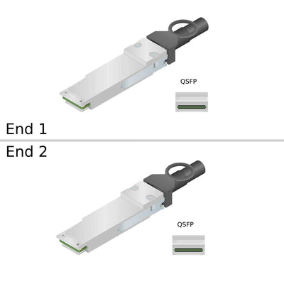 NetApp X6558-R6 - 2m Data Cable with Plug QSFP/QSFP | SAS Cntlr-Shelf/Shelf-Shelf/HA,