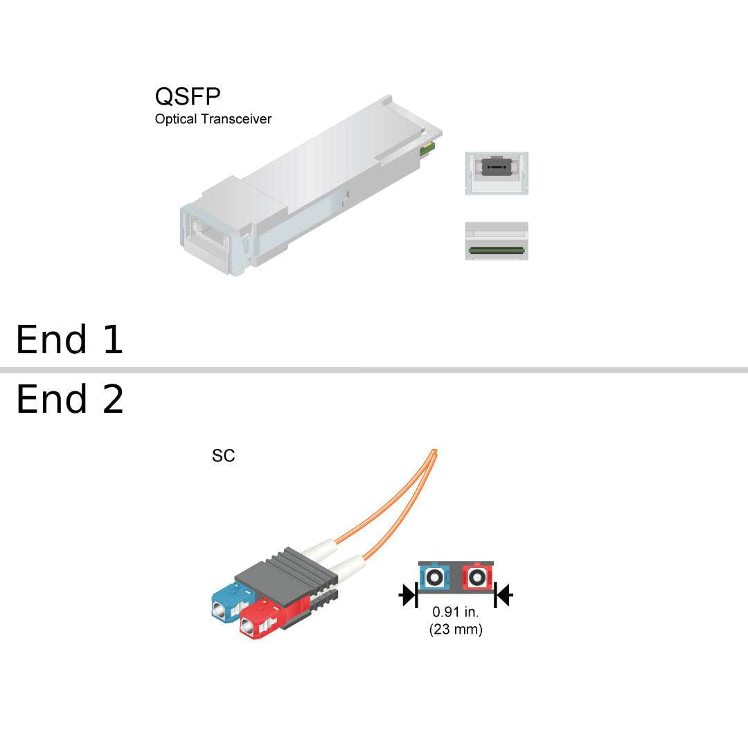 NetApp X66011A-R6 - 30m Data Cable with Plug MPO/4xSC | Cntlr/Shelf-PatchP, OM4, QSFP-SC,