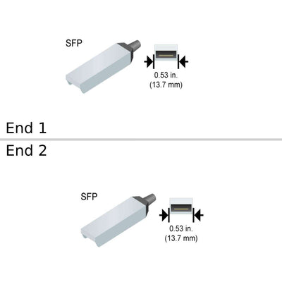 NetApp NOFRU_DirectAttach_SFP28_25G_2M - 2m Data Cable with Plug SFP28/SFP28 | Direct Attach CU SFP28 25G,