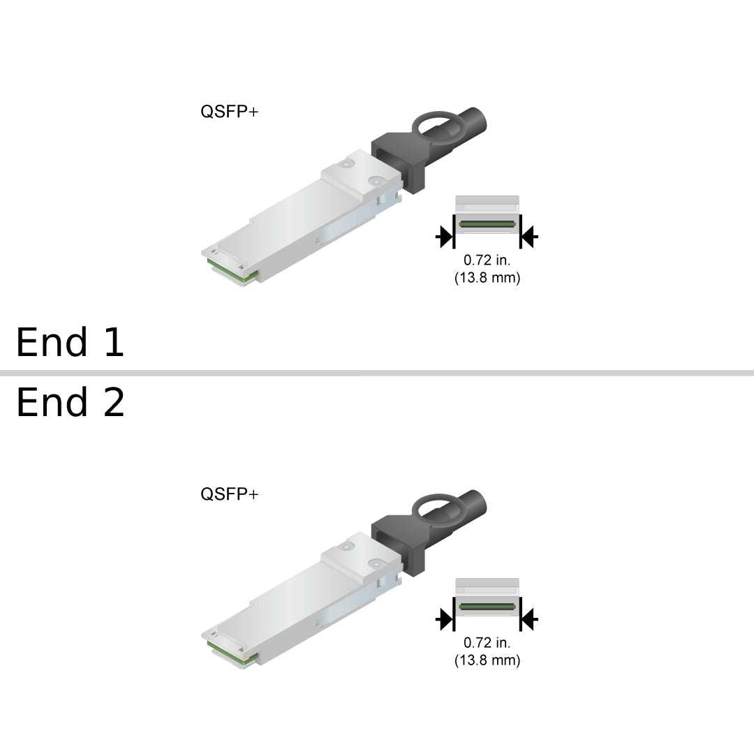 NetApp X66201A-R6 - 1m Data Cable with Plug QSFP+/QSFP+ | HA, CU, 1.0m