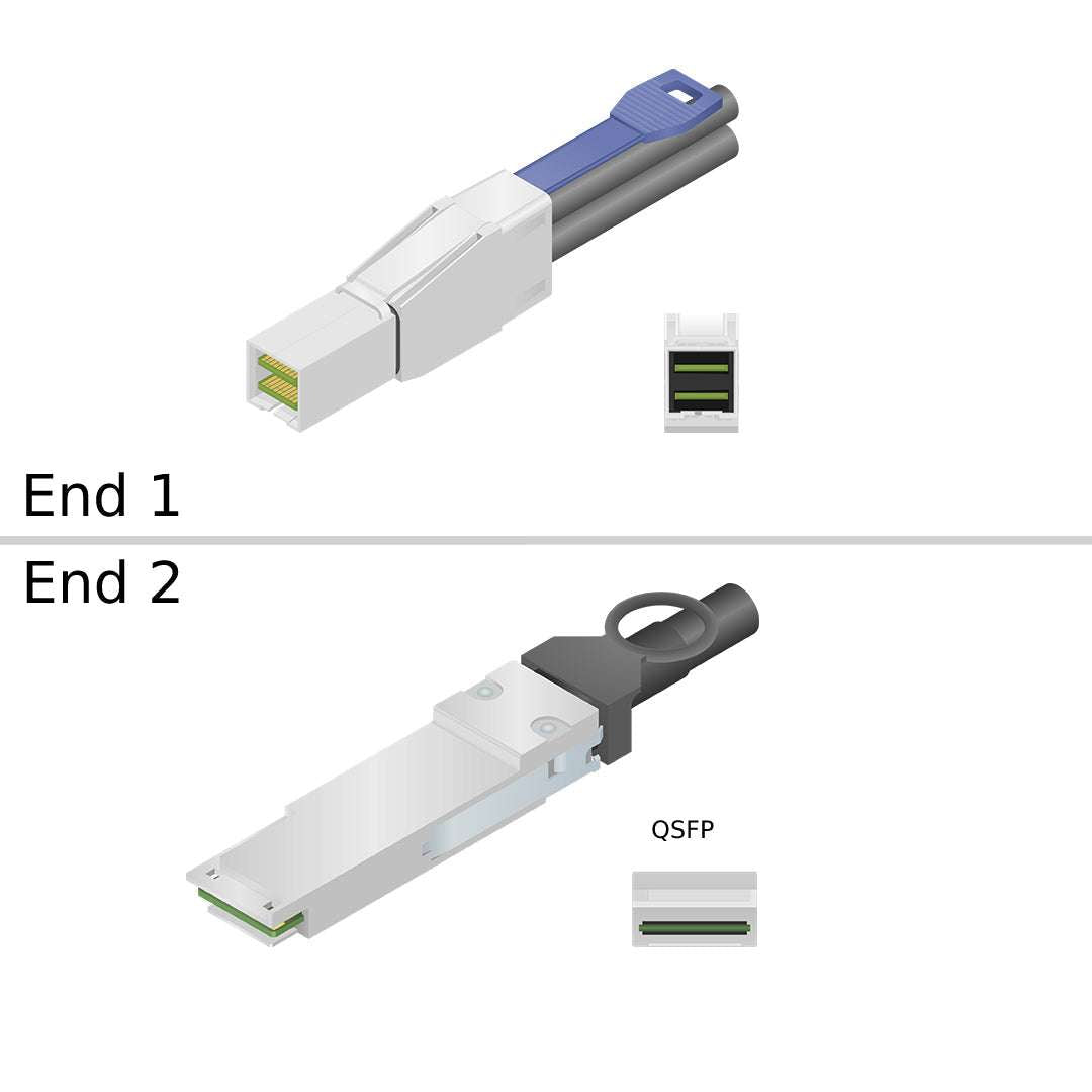 NetApp X6544A-R6 - 5m Data Cable with Plug miniSAS/QSFP | miniSAS Cntlr-Shelf,
