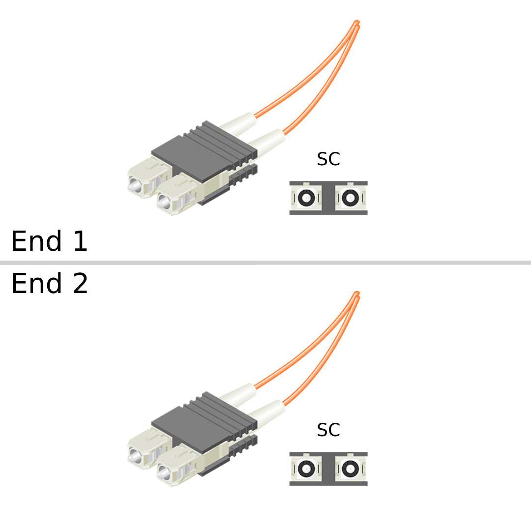 NetApp X6511A-R6 - 30m size_50µmData Cable with Plug SC/SC | Opt, OM2, 50µm, SC/SC,