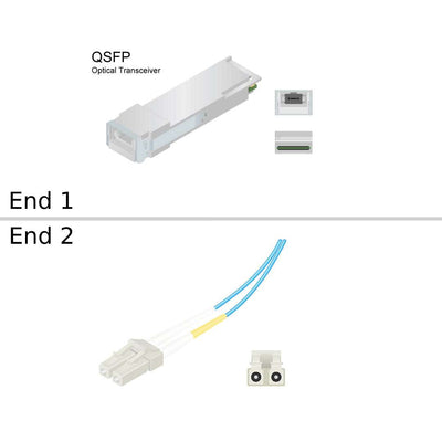 NetApp X66205-30 - 30m Data Cable with Plug MPO/4xLC | Opt, OM4, MPO/4xLC,