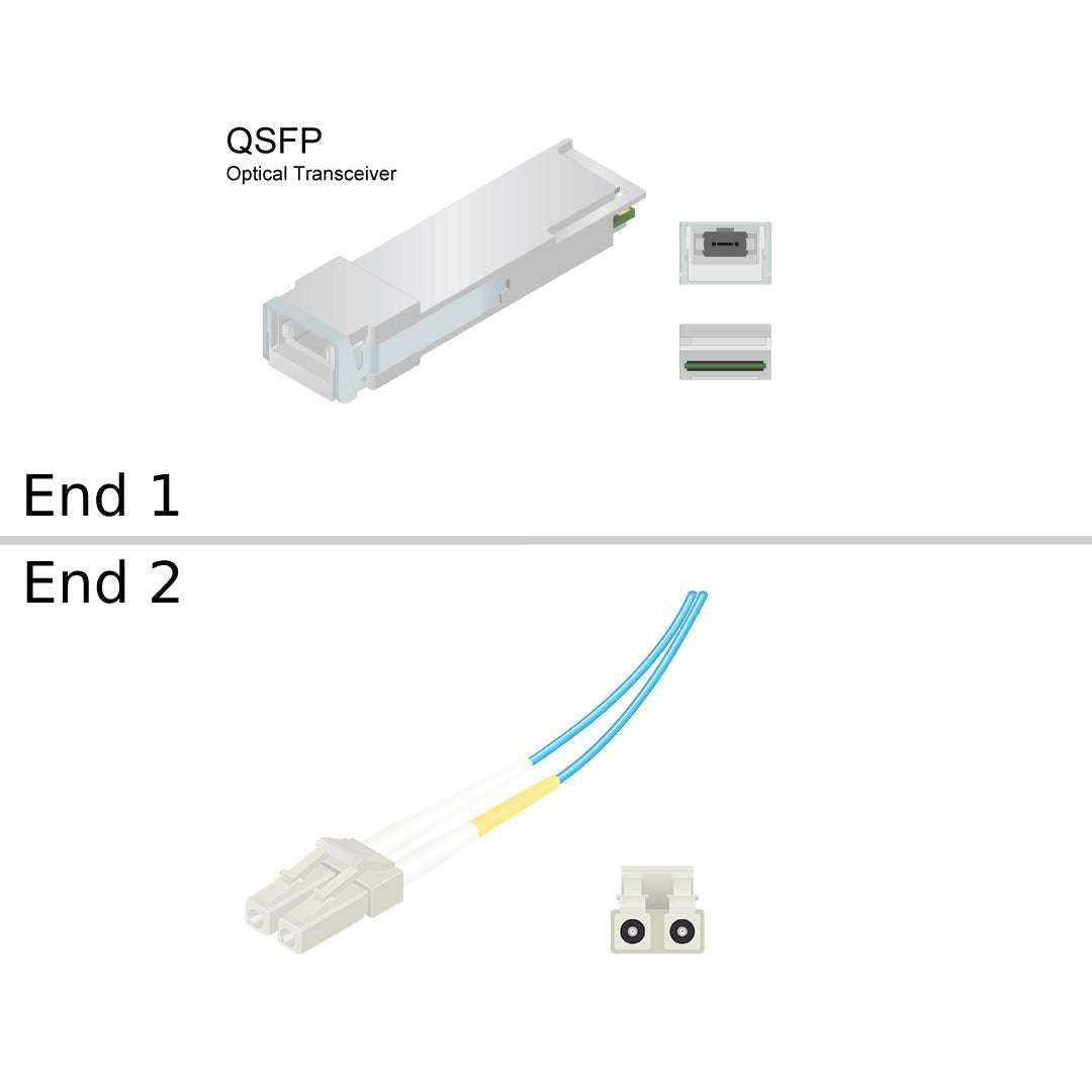 NetApp X66205-5 - 5m Data Cable with Plug MPO/4xLC | Opt, OM4, MPO/4xLC,
