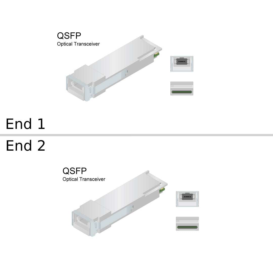 NetApp X66200-2 - 2m Data Cable with Plug MPO/MPO | Opt, OM4, MPO/MPO, Type B,