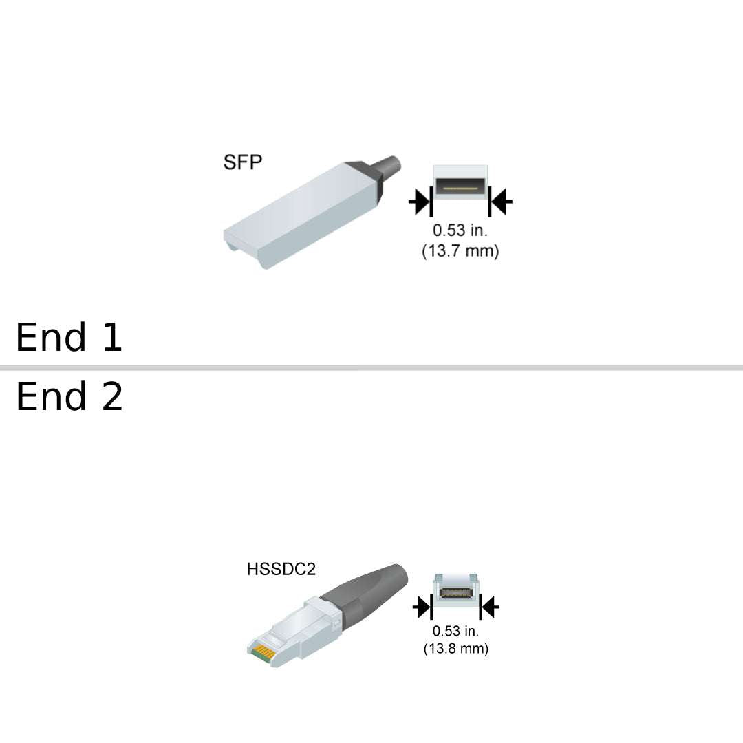 NetApp X6531-R6 - 0.5m Data Cable with Plug SFP/HSSDC2 | Patch, FC SFP to HSSDC2,