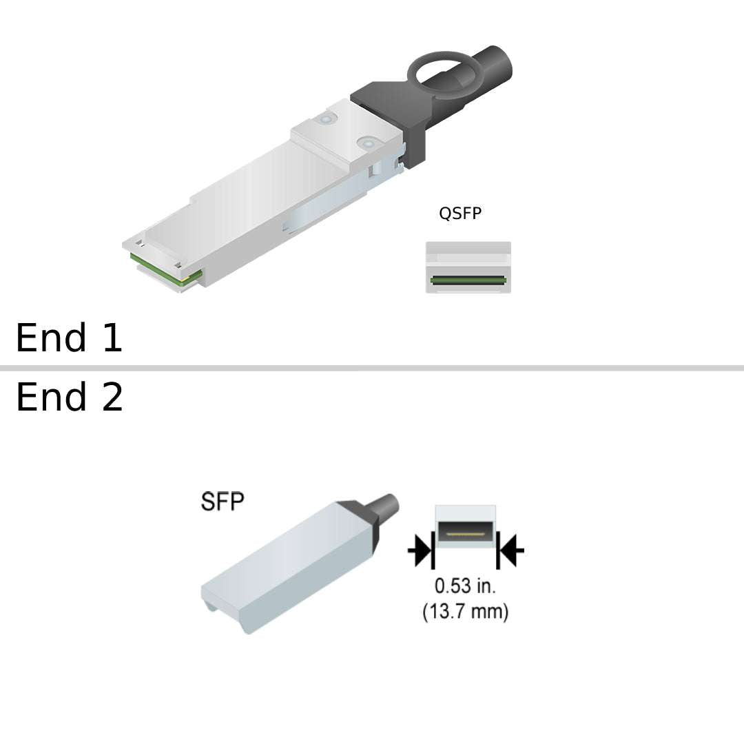 NetApp X66211A-05 - 0.5m Data Cable with Plug QSFP28/QSFP28 | QSFP28-QSFP28, Cu,