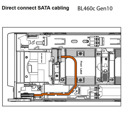 HPE Direct Connect SATA Cable | 865309-001