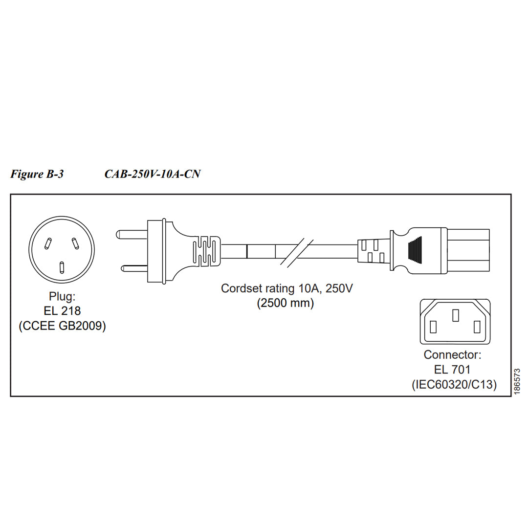 CAB-250V-10A-CN | AC Power Cord - 250V, 10A - PRC Power Cable