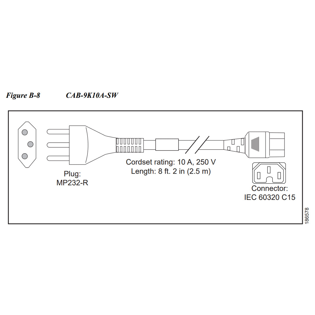 CAB-9K10A-SW= | 250VAC 10A MP232 Plug, Switzerland Power Cable Spare Part