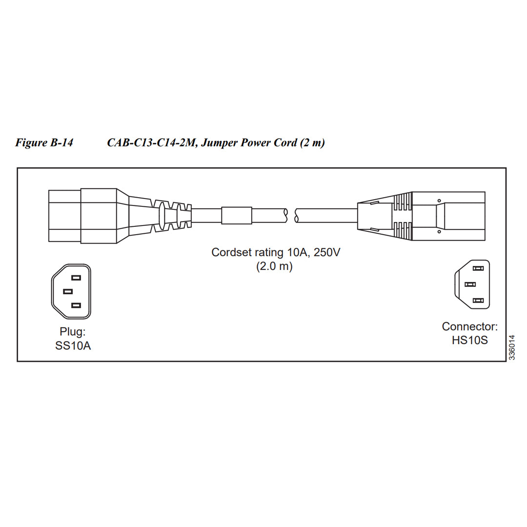 CAB-C13-C14-2M | CABASY,WIRE,JUMPER CORD, PWR, 2 Meter, C13/C14,10A/250V Power Cable