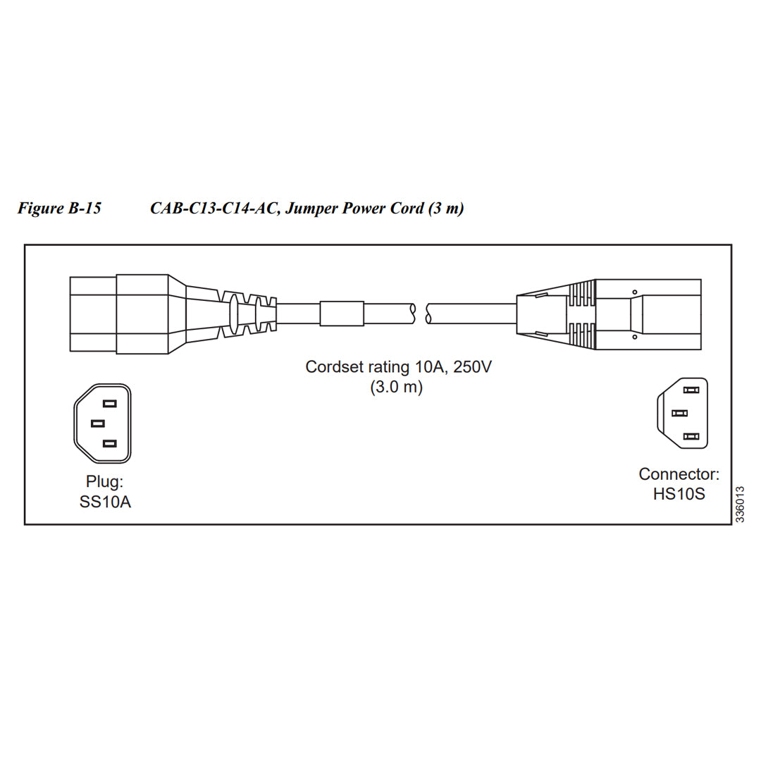 CAB-C13-C14-AC | CORD,PWR,JMP,IEC60320/C14,IEC6 0320/C13, 3.0M Power Cable