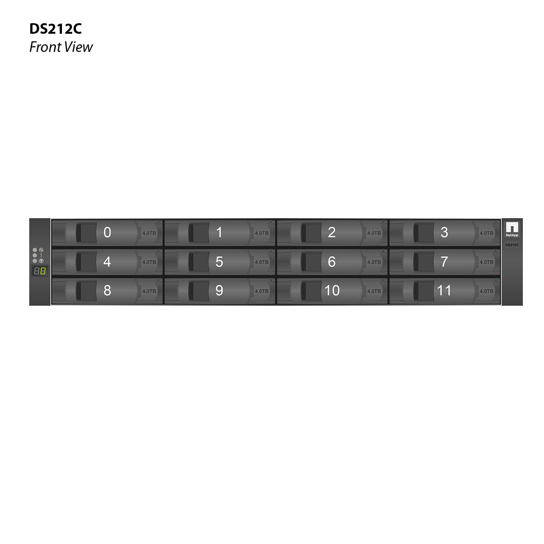 NetApp Disk Shelf DS212C with 12x 6TB 7.2K NL-SAS X316A-R6 12gbps