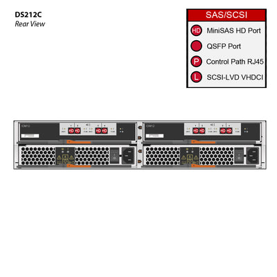 NetApp DS212C (DS212C-07-8.0-12B-QS) 12x 8TB 7.2K NL-SAS HDD X318A-R6 12G