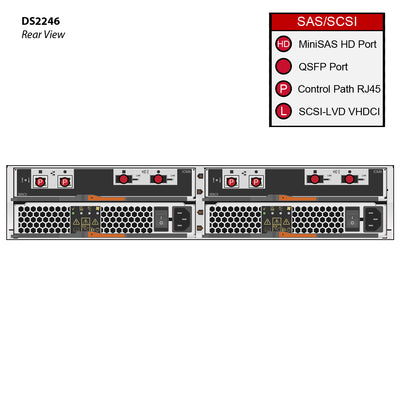 NetApp DS2246 (DS2246-AF-3.8-24S-4P-SK) 24x 3.84TB SSD X356A-R6
