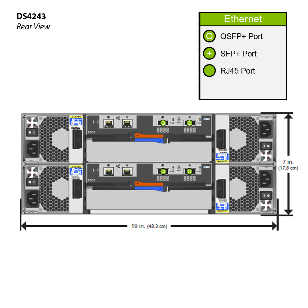 Netapp Sas Cable NetApp QSFP-QSFP 0.5M 50CM External SAS Cable 112 ...