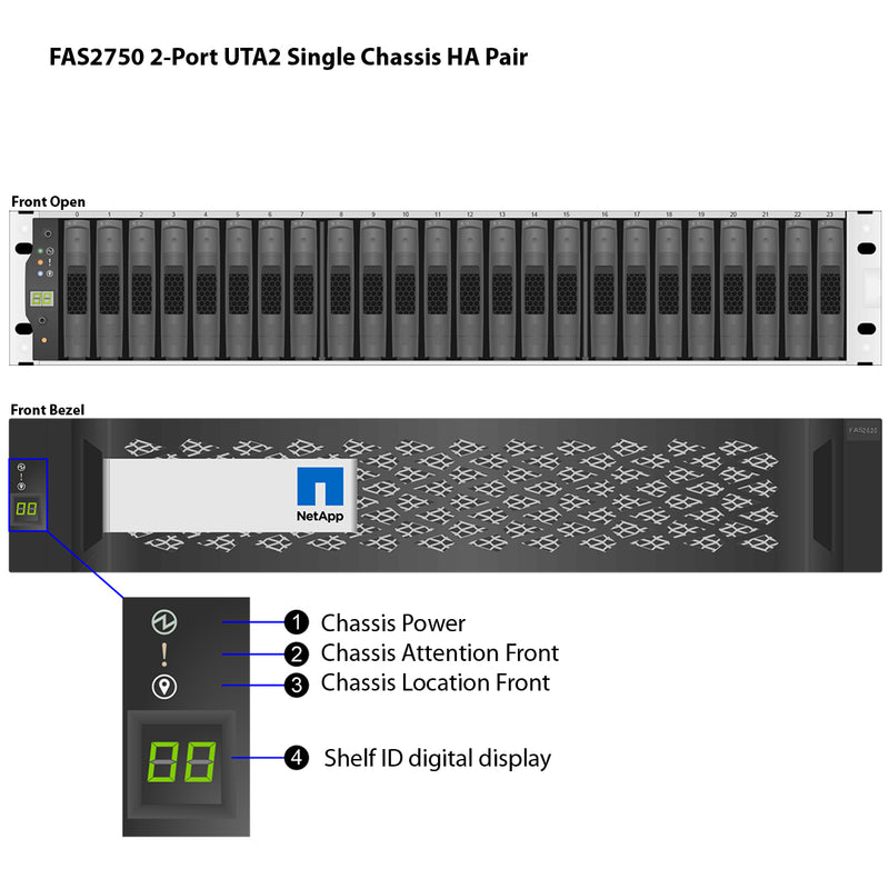 NetApp FAS2750 UTA2 8-Node Metro Cluster IP Filer Head (8Node-MC) - ECS