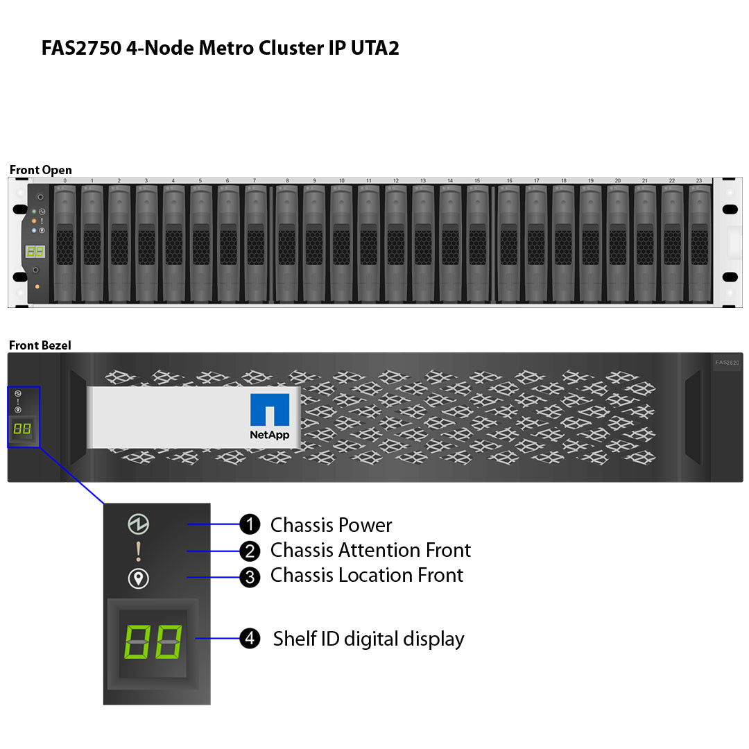 NetApp FAS2750 4-Node Metro Cluster IP UTA2 Filer Head (FAS2750-UTA2-4N-MC)