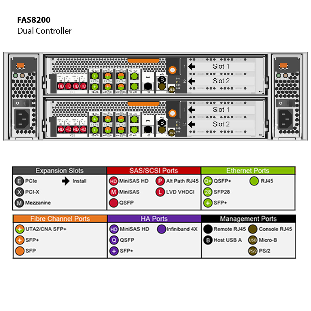 Netapp Factory Cabinet Power Requirements | Cabinets Matttroy