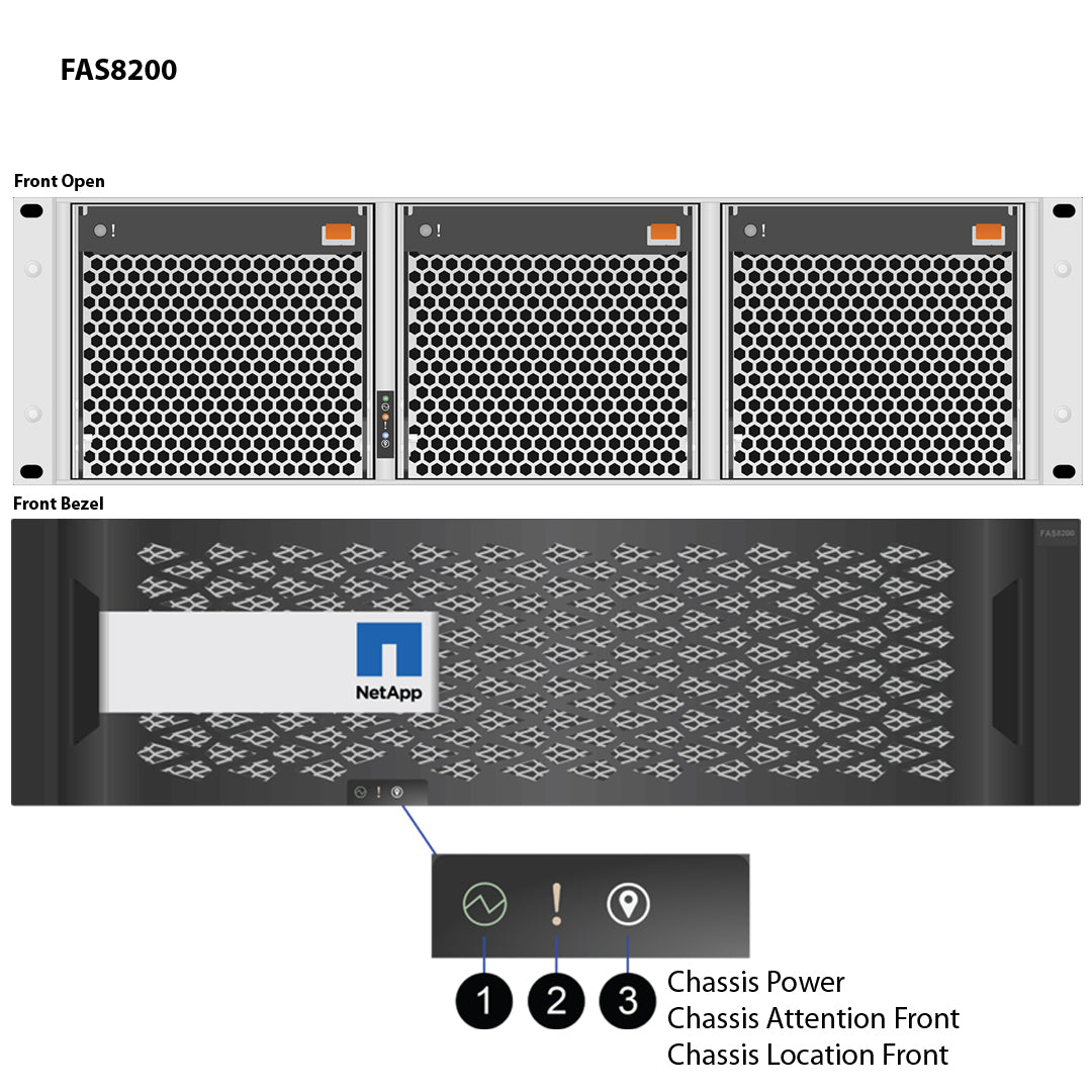 NetApp FAS8200 8-Node MetroCluster IP Filer Head (FAS8200-8NMCIP)