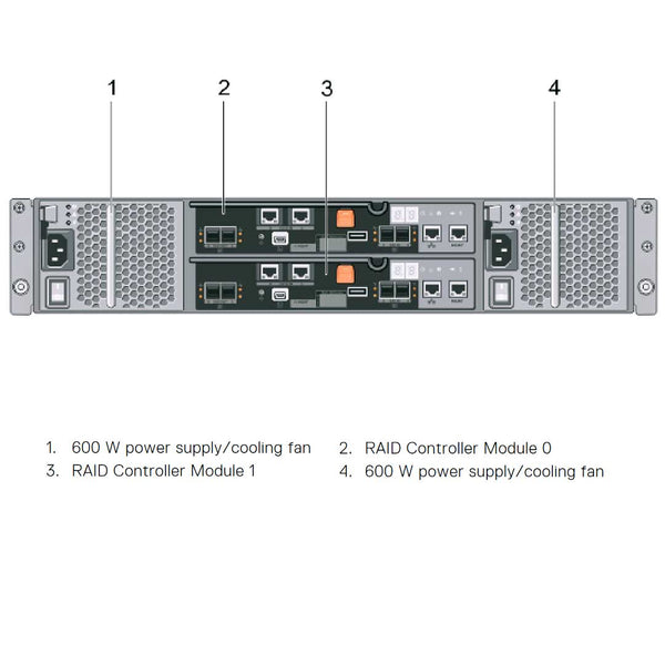 Dell PowerVault MD3800i 12x3.5" 10GBASET iSCSI SAN Storage Array CTO ECS