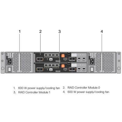 Dell PowerVault MD3820f 24x2.5" 16Gb Fibre Channel (FC) CTO Storage Array