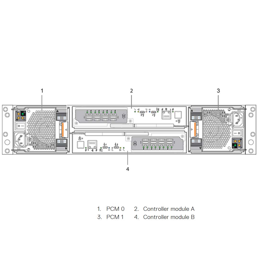 Dell PowerVault ME5024 24x2.5" SAN Storage Array CTO