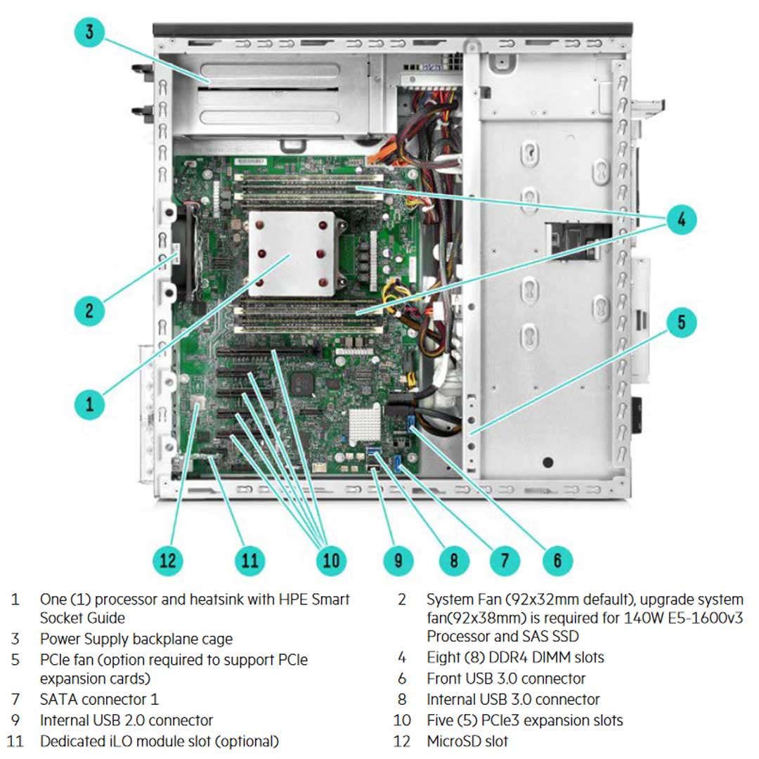 HPE ProLiant ML110 Gen9 Hot-Plug 4 LFF Server Chassis | 776934-B21