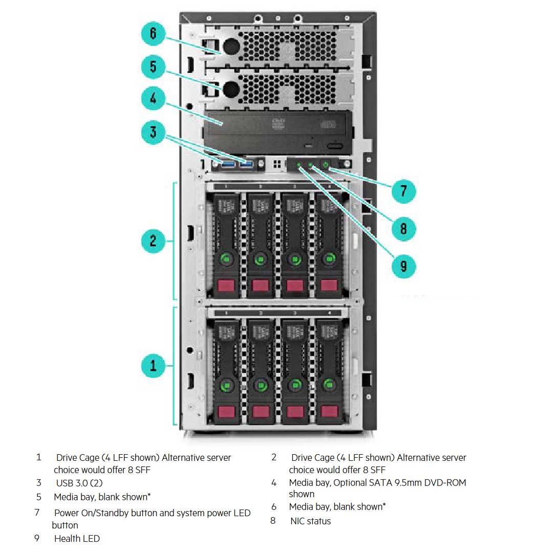 HPE ProLiant ML150 Gen9 Hot Plug 8 SFF Server Chassis | 767064-B21