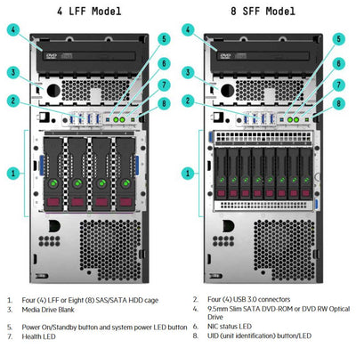 HPE ProLiant ML30 Gen9 CTO Tower Server